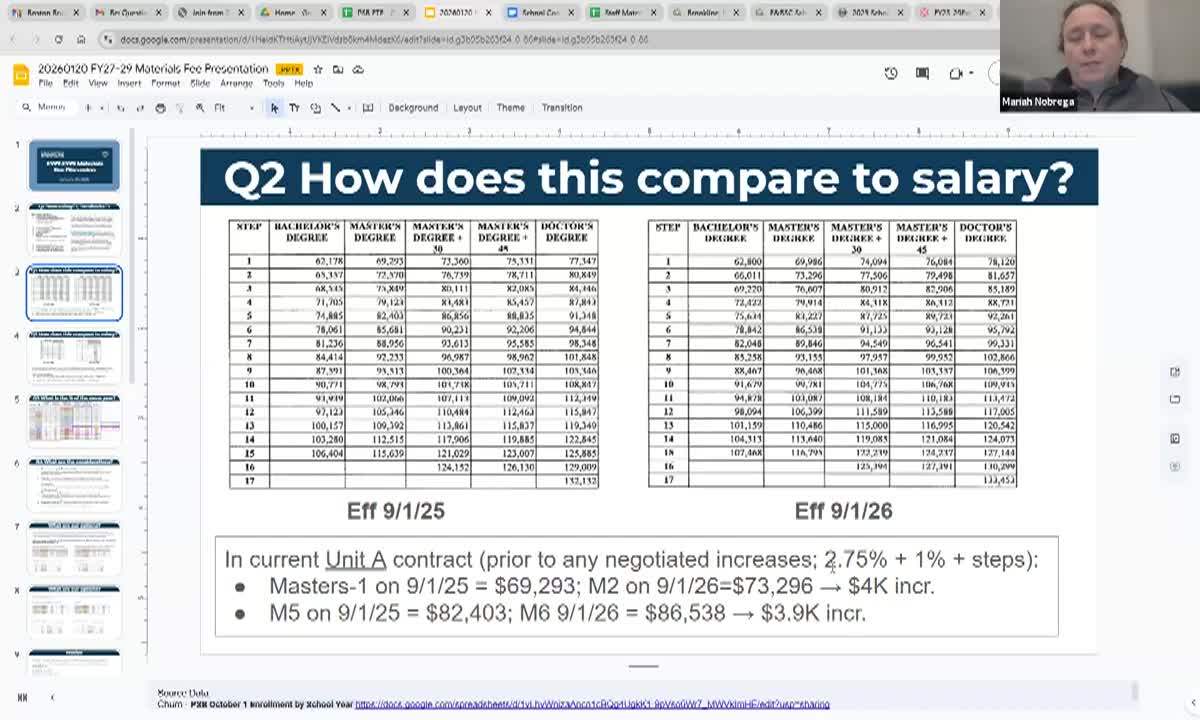 Thumbnail image for School Finance and Capital Improvements Subcommittee Meeting - January 20_ 2026