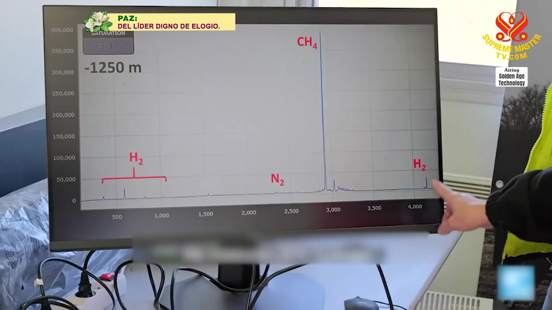 Thumbnail image for Supreme TV EP 1629 - A Giant Leap for the Hydrogen Industry: Renewable Energy from Rocks